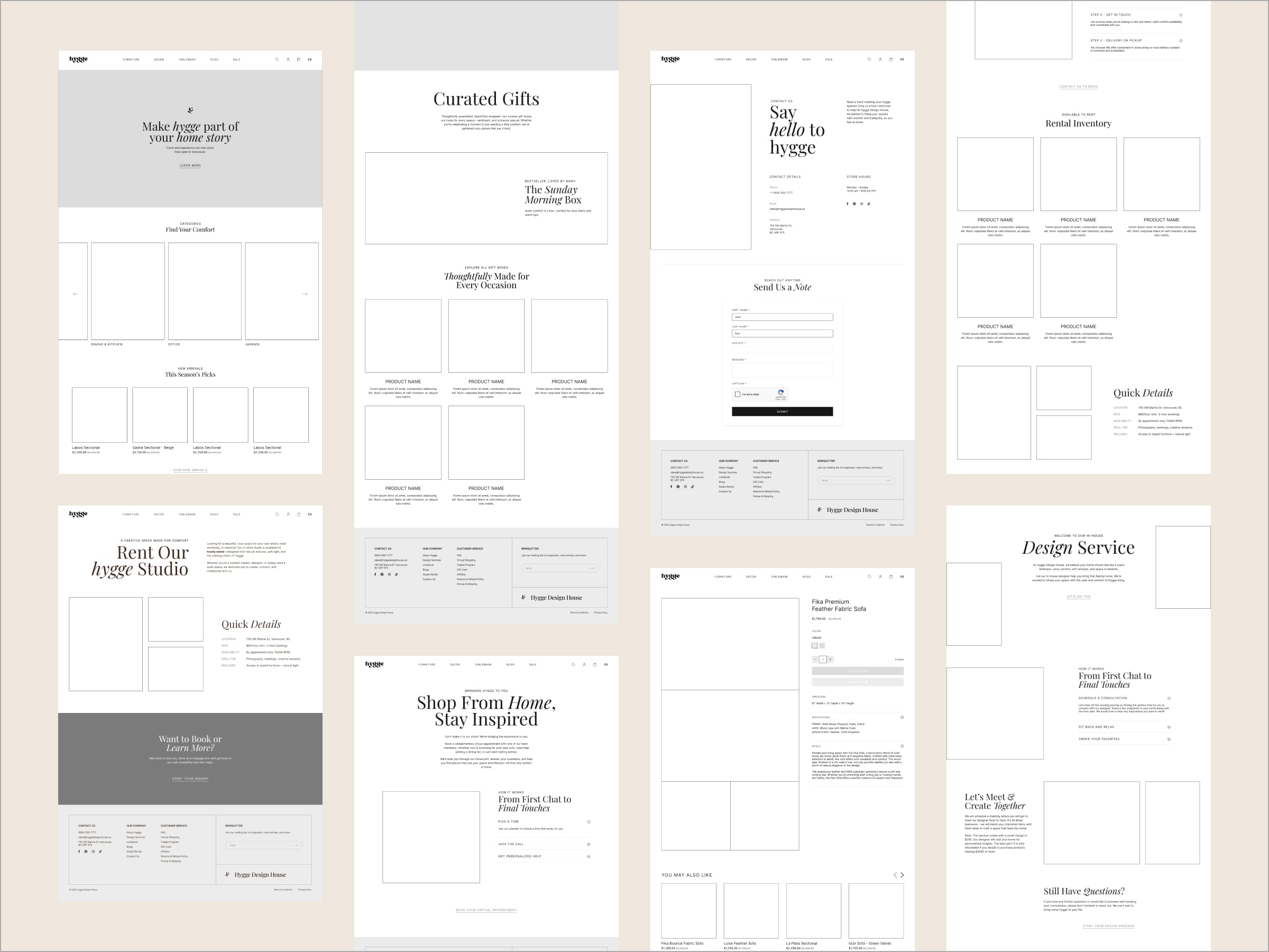 Wireframes image